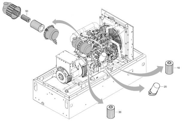 KIT:SERVICE 500HR QAS 45 T4F