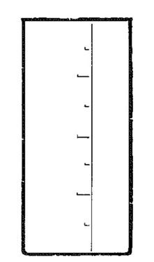 Oil Measure